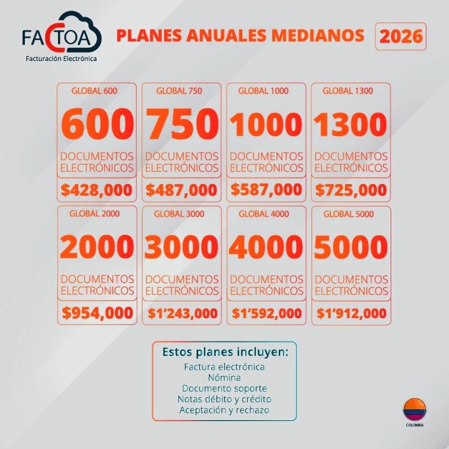 Planes medianos Facturación Electrónica Factoa 2026