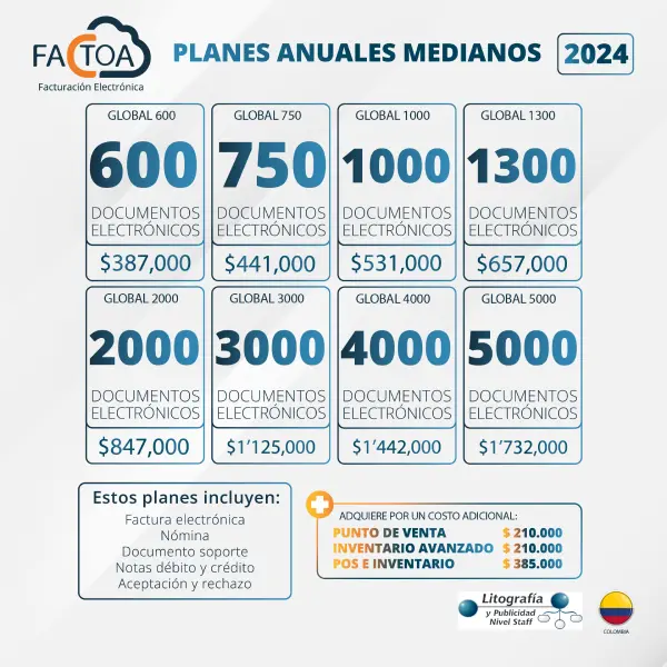 Planes anuales medianos facturación electrónica factoa 2024