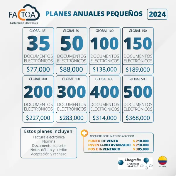 Planes pequeños Facturación Electrónica Factoa 2024